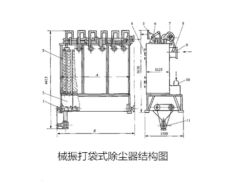 華康環(huán)保設(shè)計(jì)的機(jī)械振打袋式除塵器